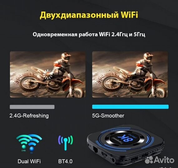Смарт тв приставка на android