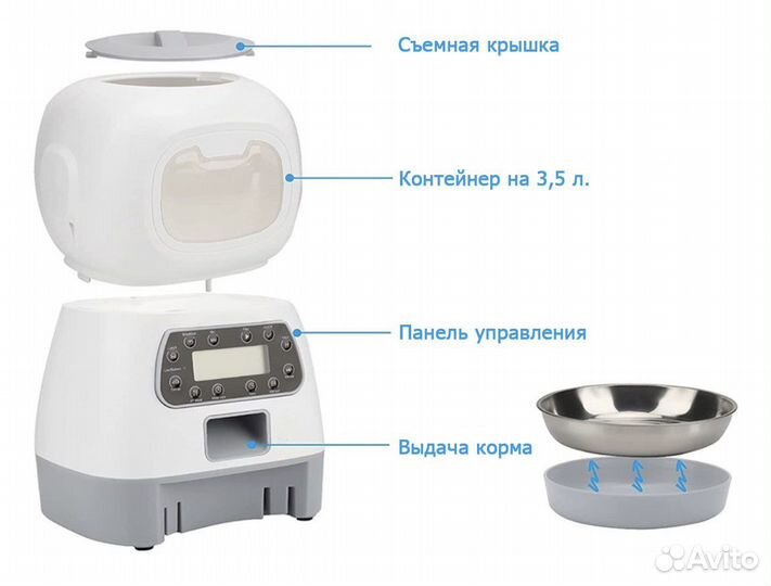 Автокормушка для кошек Elf 3,5 л. Новая