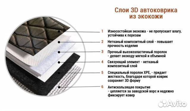 Коврики в салон 3D экокожа MB S222L 15