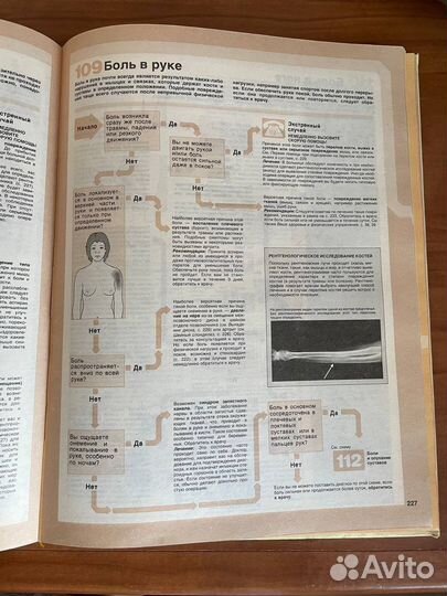 Книга Ваш семейный доктор 1992 Тони Смит