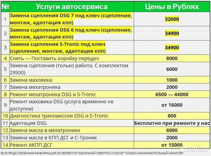 Маховик DSG7 DQ200 seat: Ibiza