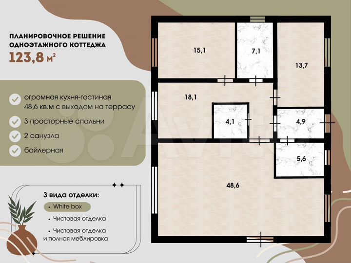 Коттедж 123,8 м² на участке 7 сот.