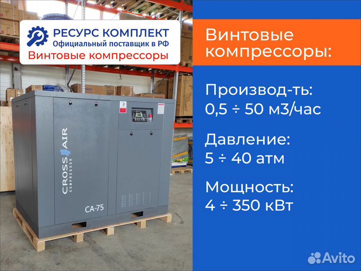 Винтовые компрессоры 0,43 - 10 м3/мин