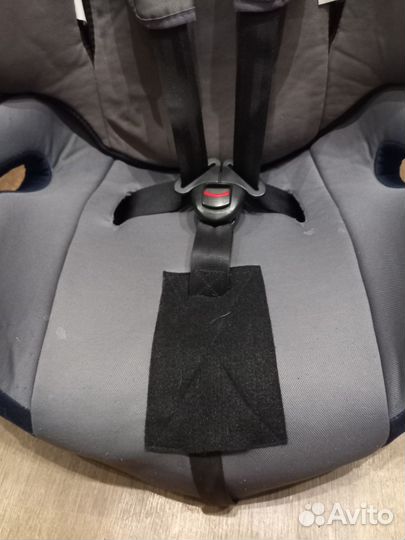 Детское автокресло 9 до 36 кг