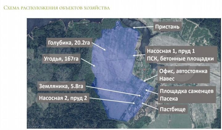 Участок 160 га (СНТ, ДНП)