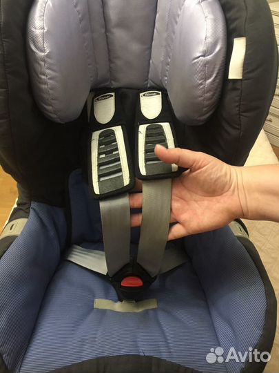 Автокресло römer