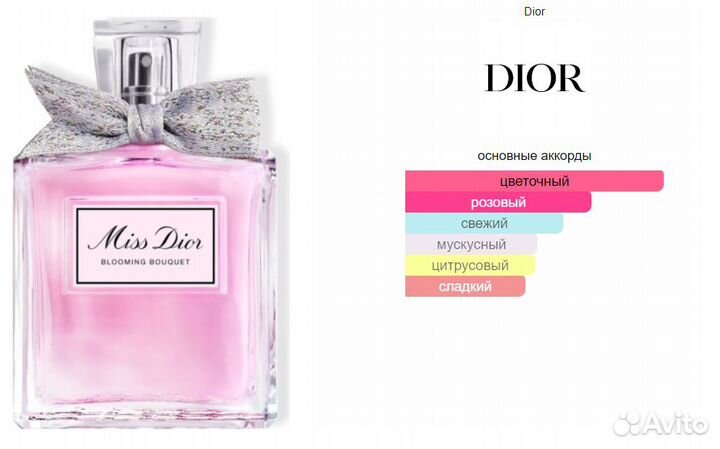 Miss Dior Bloming Bouquet 50ml EDT оригинал