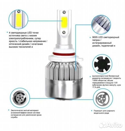 Светодиодные лампы led c6
