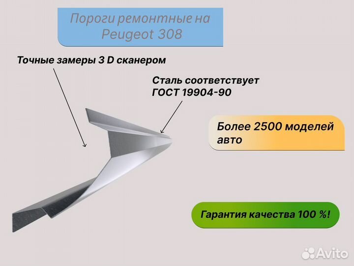 Пороги (цинк) Peugeot