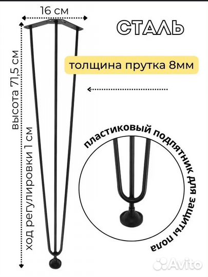 Ножки для мебели