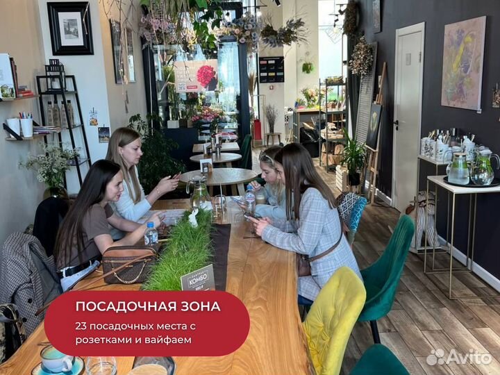 Прибыльная кофейня с цветочным магазином в ЖК