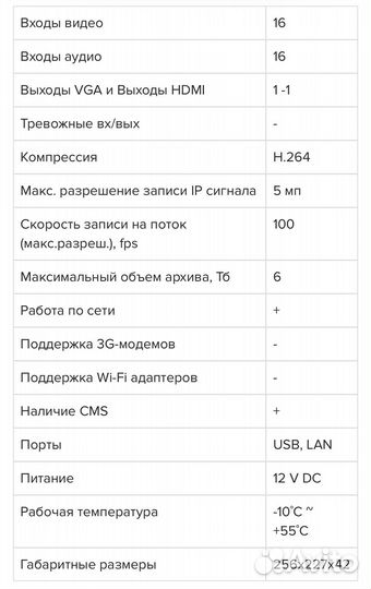 Видеорегистратор nvr. бронь