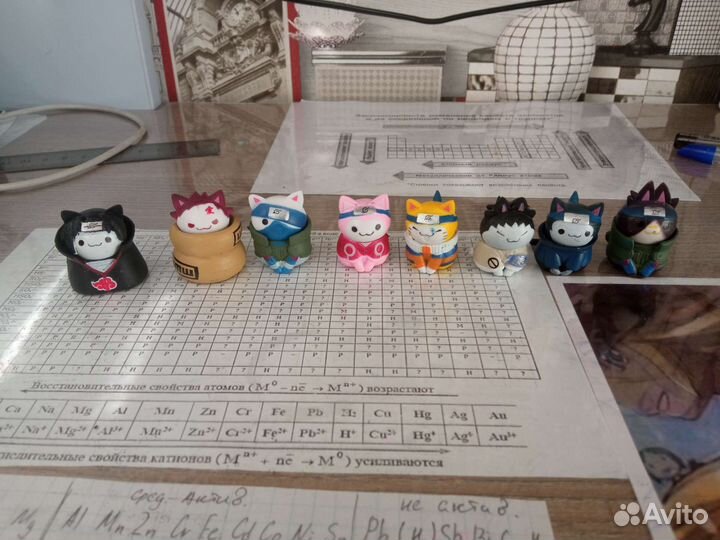 Аниме фигурки (разные)