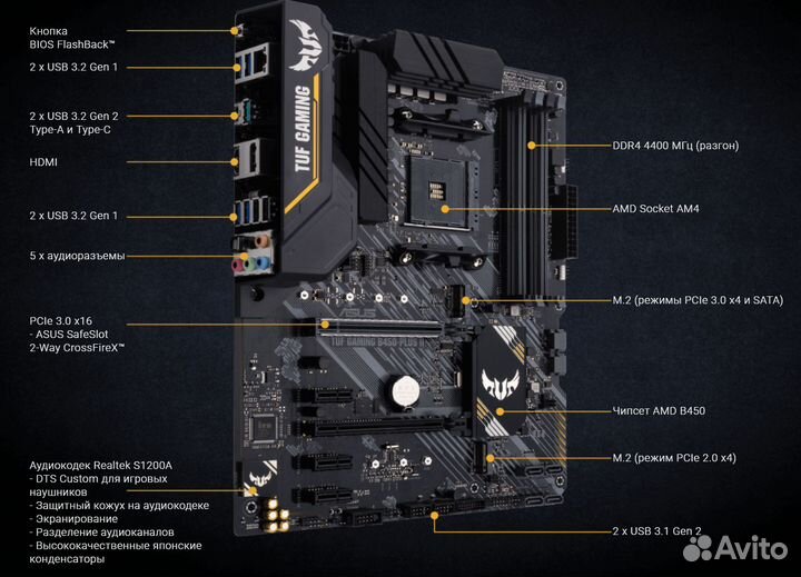 Ryzen 9 3900xt + TUF gaming B450-plus II + сжо