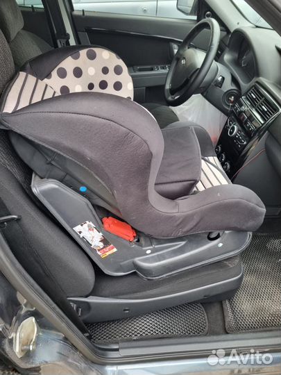 Детское автокресло 9 до 36 кг