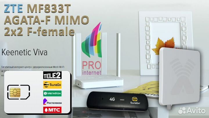 Роутер keenetic Viva ZTE MF833T agata-F mimo 2x2