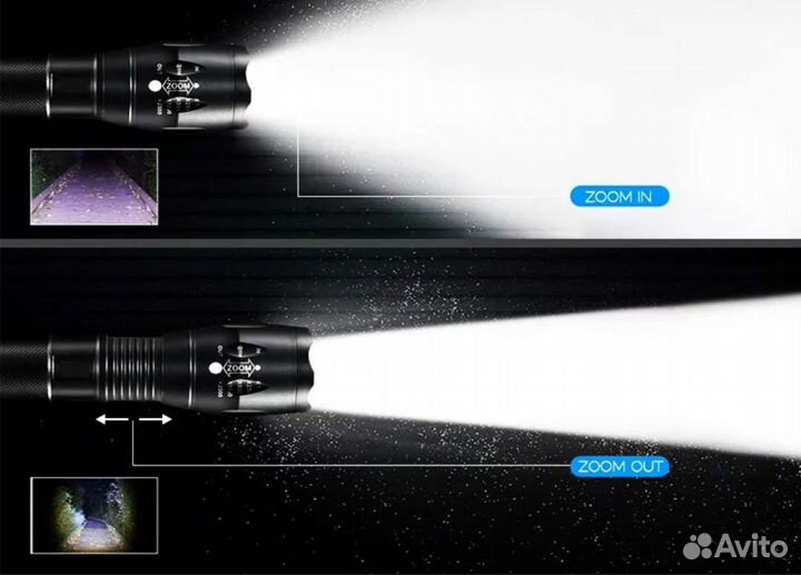 Фонарь 2000лм Cree Q5 3 режима 18650