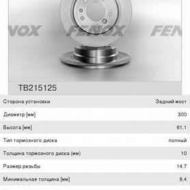 Диск тормозной BMW 5 (E34) задний (1шт.) fenox