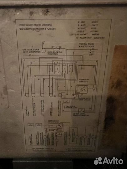 Льедогенратор frimont нерабочий