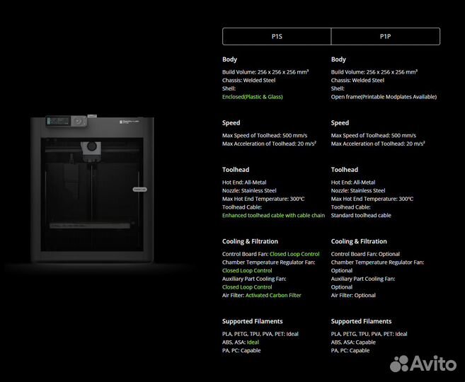 3D Принтер Bambu Lab P1S\P1P
