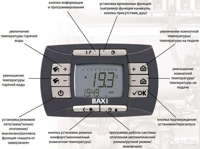 Котёл газовый Baxi luna-3 Comfort 1.240 i