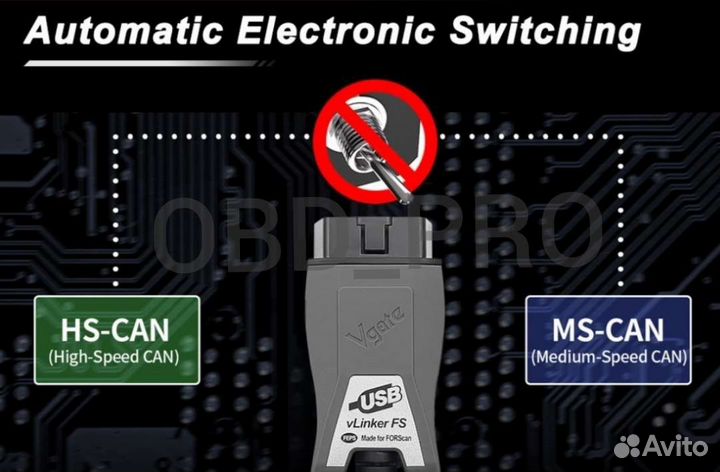 Forscan vLinker FS vgate Форскан аналог ELS27