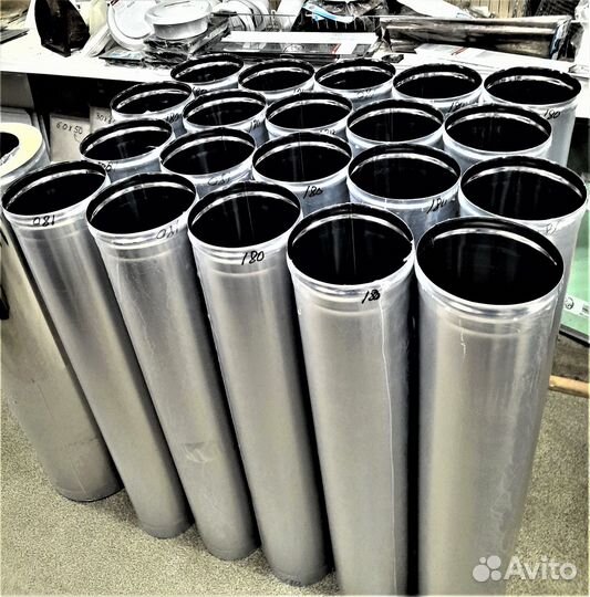 Дымоходы для бани