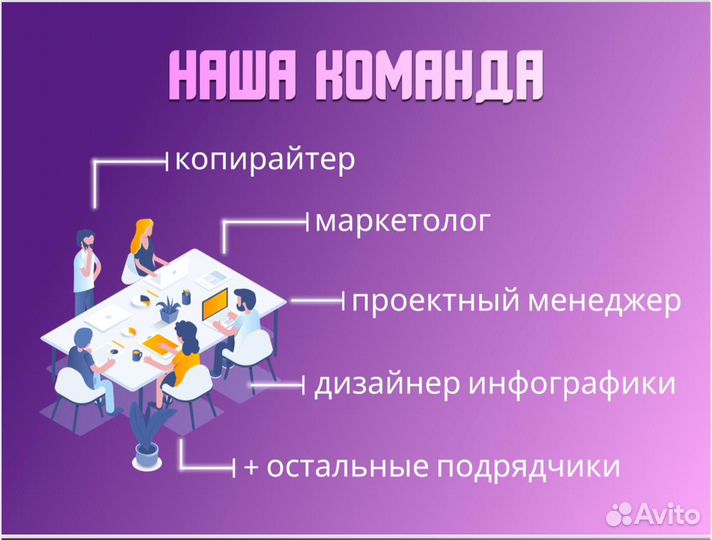 Готовый Бизнес на wildberries