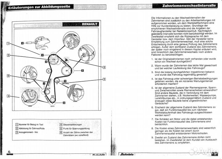 Лит-ра для автомастерских-рем.зуб-й на иномарках
