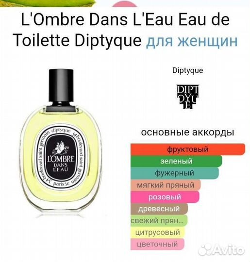 Духи женские