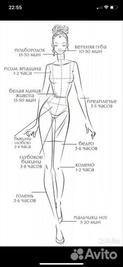 Электроэпиляция