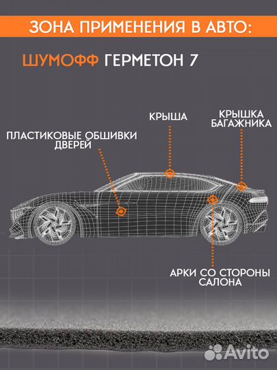 Шумоизоляция Шумопоглотитель Шумофф Герметон 7