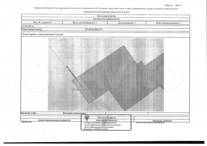 Участок 7 сот. (ИЖС)