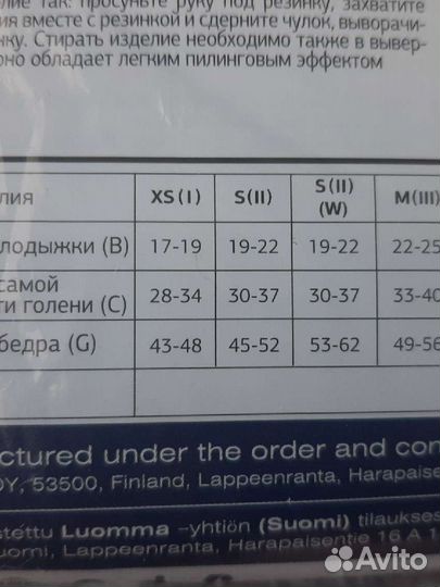 Компрессионные чулки idealista 1 класс