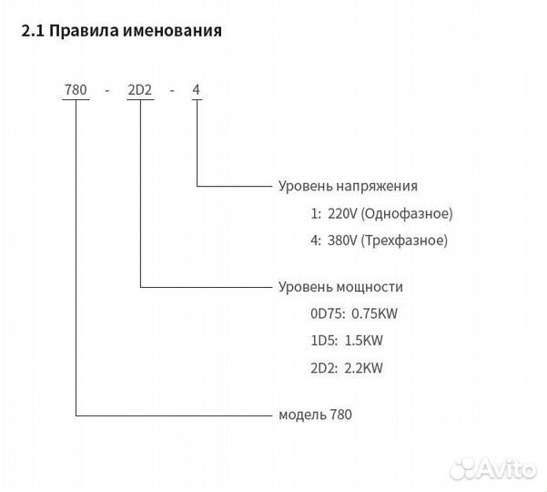 Частотный преобразователь Sako SKI780 0,75 кВт 1ф