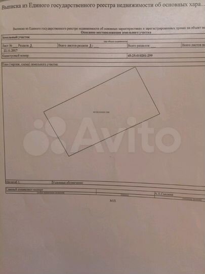 Участок 13 сот. (ИЖС)