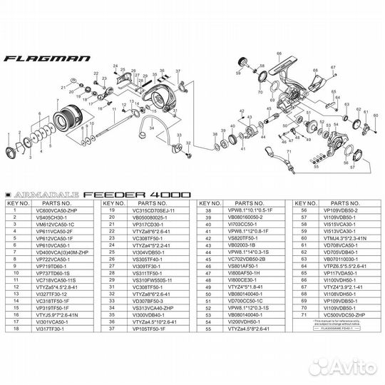 Flagman S-River Feeder 5000