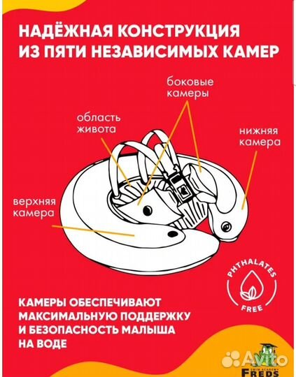 Надувной круг для малышей