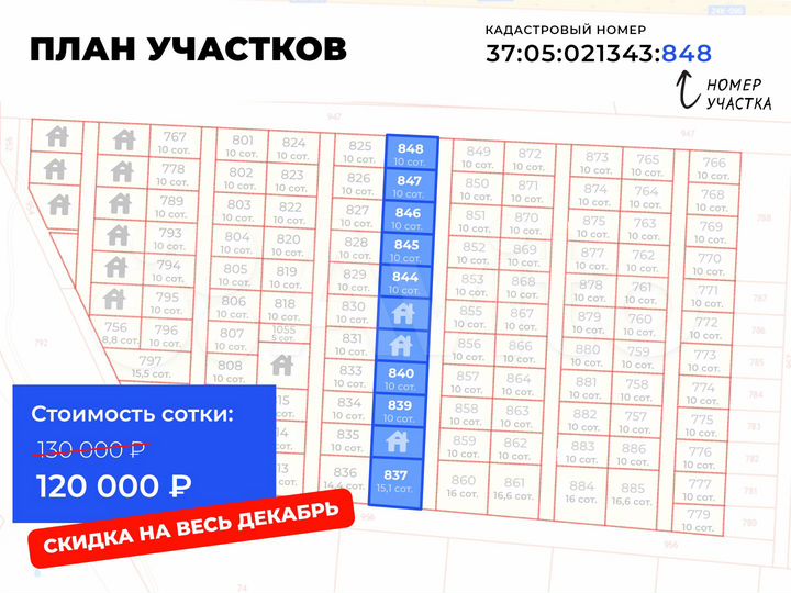 Участок 10 сот. (ИЖС)