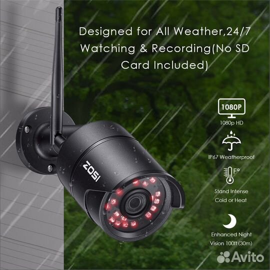 Камеры видео наблюдения Zosi. Видео рекордер H.264