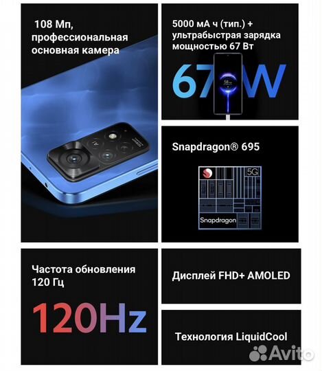 Xiaomi Redmi Note 11 Pro 5G, 8/256 ГБ