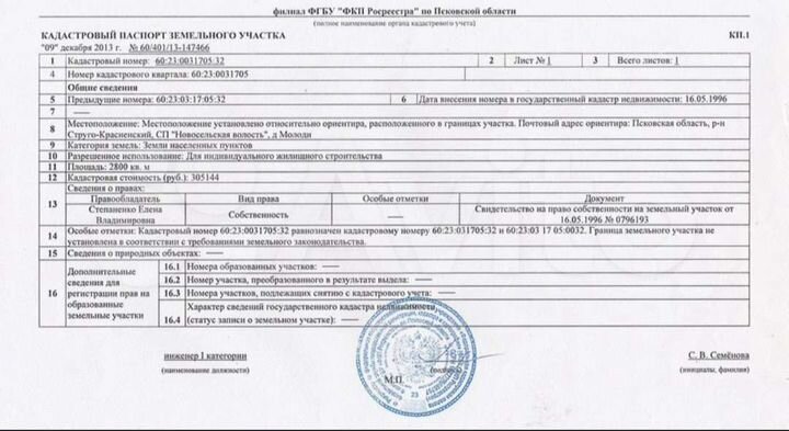 Участок 28 сот. (ИЖС)