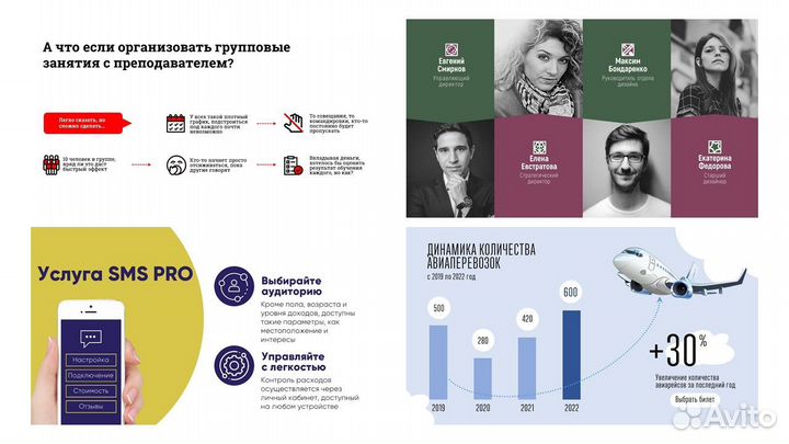 Дизайн презентаций и логотипов. Регистрация товарн