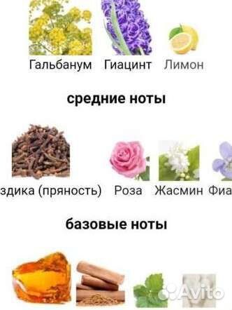 Guy Laroche Fidji, 14ml духи