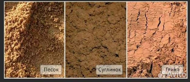 Структура песчаной почвы. Глинистая суглинок супесь Песчаная. Пески супеси суглинки глины. Тип почвы супесь. Песок супесь суглинок глина.