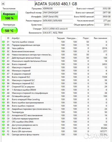 Жесткий и твердотельный диски HDD, ssd