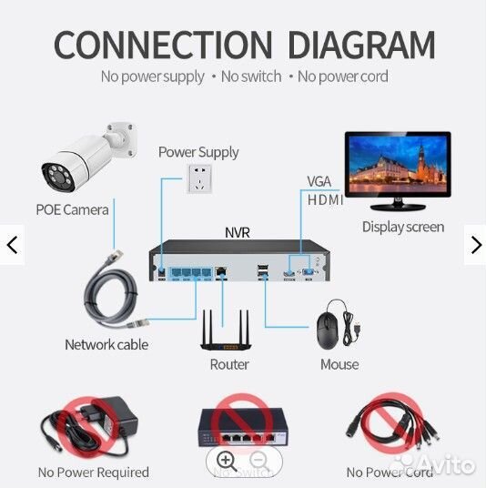 Уличный комплект видеонаблюдения HiWatch