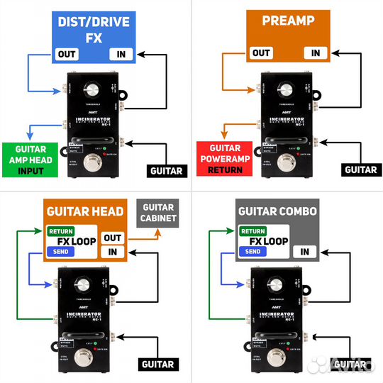 AMT NG-1 incinerator педаль гитарная