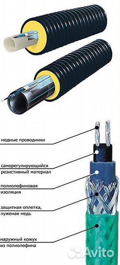 Труба утепленная гибкая для отопления, гвс 160/225