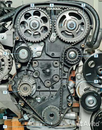 Замена ремня грм